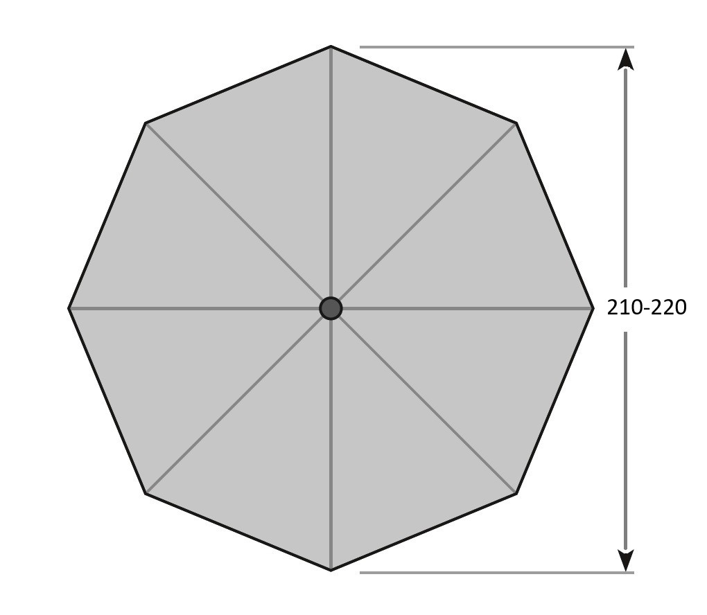 210 - 220 cm