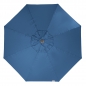 Preview: Doppler Marktschirm Alu Expert Teleskop 400cm Gastro Blau +Schutzhülle