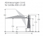 Preview: Schneider SET Alu Ampelschirm Rhodos Grande 400cm natur + Ständer + Schutzhülle