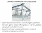 Preview: Vario Stahl Gewächshaus Landhaus 3 Nörpelglas 4mm BxL:303x303cm 9m² Anthrazit