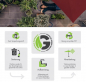 Preview: Doppler Pendelschirm ACTIVE PENDEL Green Edition 310x210cm Natur + Schutzhülle