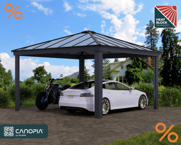 Palram-Canopia Carport COLORADO 4.3x4.3 (422x422cm) Alu grau 6mm Polycarbonat grau