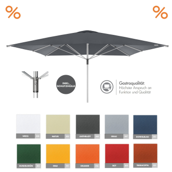 Doppler Gastro Marktschirm TELESTAR / BRAUMEISTER 400x400 Teleskop