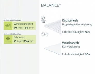 Palram-Canopia Gewächshaus Balance 8x20 (244x607cm) Polycarbonat Aluminium grau