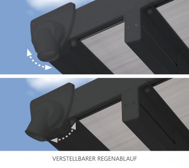 Palram-Canopia Terrassenüberdachung Feria 3x6 anthrazit TxB 295x610cm 8mm HKP