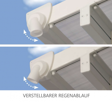 Palram-Canopia Terrassenüberdachung Feria 3x6 weiß TxB 295x610cm 8mm HKP