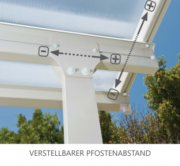Palram-Canopia Terrassenüberdachung Feria 3x6 weiß TxB 295x610cm 8mm HKP