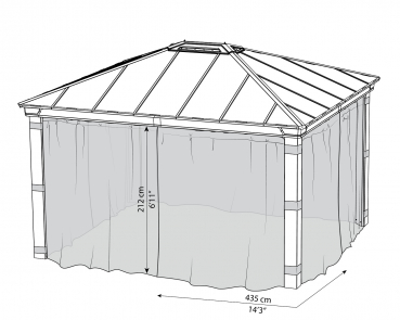 Palram-Canopia Moskitonetze Seitenteile für Pavillon Dallas 4.3x4.3