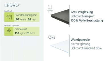 Palram-Canopia geschlossener Aluminium Pavillon LEDRO 3000 3x3m Polycarbonat/Acryl