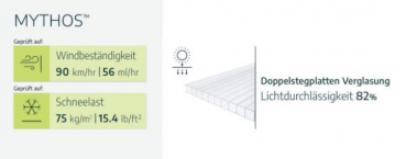 Palram-Canopia Alu Gewächshaus MYTHOS 6X6 (185x186cm) 4mm HKP 3,4m² grau