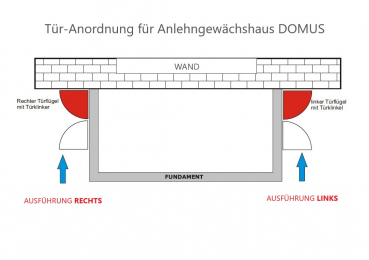 Vario Stahl Anlehngewächshaus Domus 4,5 Nörpelglas BxL 212x452cm 9,5m² verzinkt