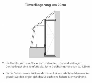 Vario Stahl Anlehngewächshaus Casa 3 Nörpelglas BxL 152x303cm 4,6m² verzinkt