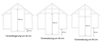 Vario Stahl Gewächshaus Junior 3  BxTxH 249x306x213cm 7,5m² verzinkt