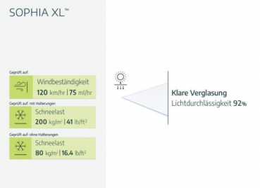 Palram-Canopia Tür Vordach SOPHIA XL 9000 (845x140cm) Alu grau 4mm Acryl klar