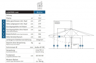 May Marktschirm ALBATROS 4,5m rund 12-Teiler EXTREM STABIL Teleskop Tex-Poly