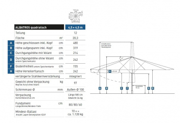 May Marktschirm ALBATROS 4,5x4,5m quadratisch 12-Teiler EXTREM STABIL Teleskop Tex-Poly