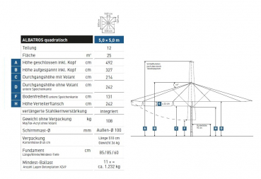 May Marktschirm ALBATROS 5x5m quadratisch 12-Teiler EXTREM STABIL Teleskop Tex-Poly