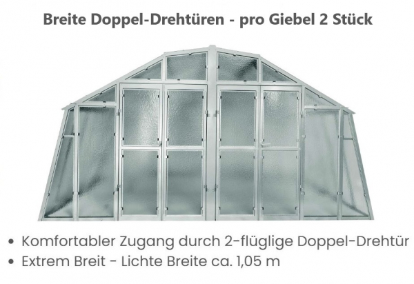 Vario Stahl Gewächshaus Maxi 4,5 Nörpelglas 4mm BxL 426x452cm 19m² grün
