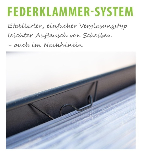 AKTION Vitavia Anlehngewächshaus Ida 3300 BxT 255x132cm 3,3m² 4mm HKP Alu schwarz