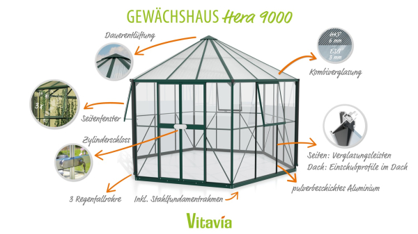 Vitavia Gewächshaus Pavillon Hera 9000 ESG/HKP 3/6mm 383x329cm 9m² Alu smaragd