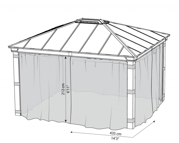 Palram-Canopia Moskitonetze Seitenteile für Pavillon Dallas 4.3x4.3