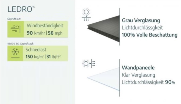 Palram-Canopia geschlossener Aluminium Pavillon LEDRO 3000 3x3m Polycarbonat/Acryl