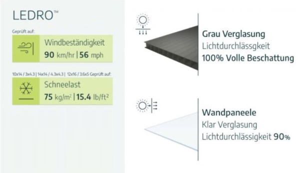 Palram-Canopia geschlossener Aluminium Pavillon LEDRO 4300 3x4.3m 10x14 Polycarbonat/Acryl