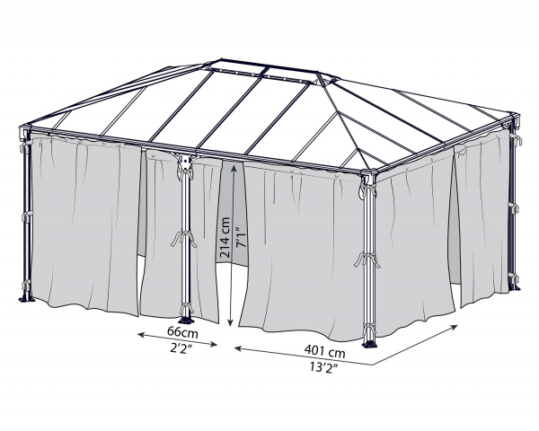 Palram-Canopia Moskitonetze für Pavillon Martinique 3.6x5 + Milano 3x4