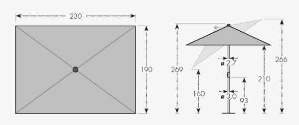 Doppler Balkonschirm SUNLINE NEO WATERPROOF 230x190 mit Tragetasche