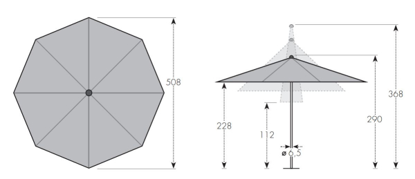 Doppler Gastro Marktschirm TELESTAR / BRAUMEISTER 500cm Teleskop
