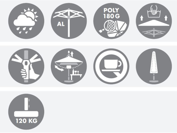 Doppler Gastro Marktschirm TELESTAR / BRAUMEISTER 400x400 Teleskop Mast 65mm mit Volant und Windschot