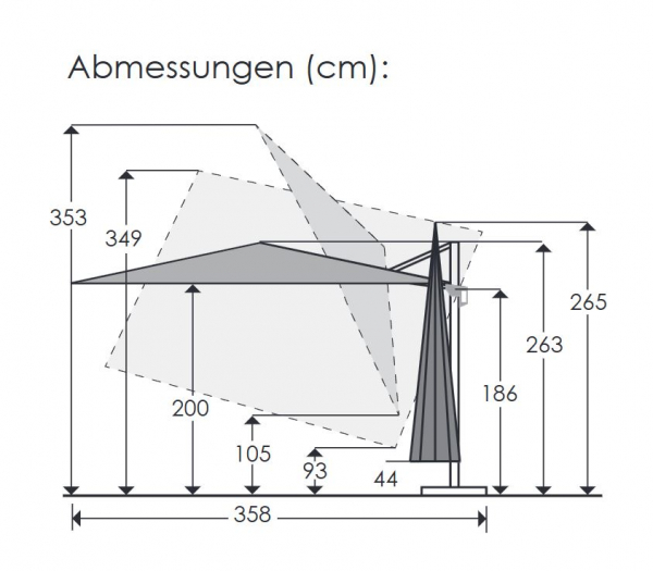Schneider Ampelschirm Rhodos Twist Bianco 300x300cm anthrazit + Ständer + Hülle