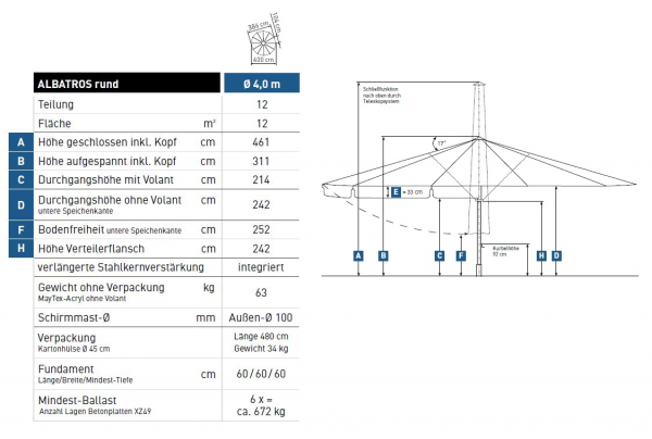 May Marktschirm ALBATROS 4m rund 12-Teiler EXTREM STABIL Teleskop Tex-Poly
