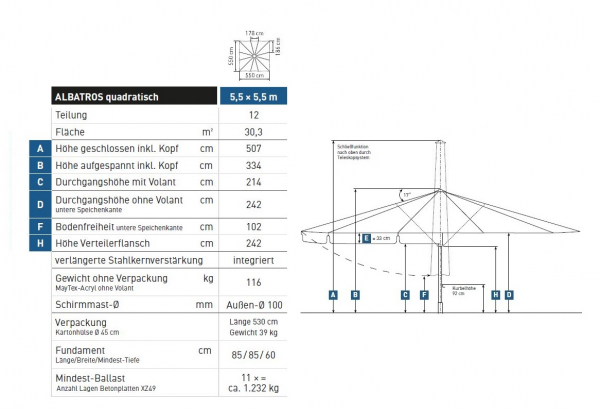 May Marktschirm ALBATROS 5,5x5,5m quadratisch 12-Teiler EXTREM STABIL Teleskop Tex-Poly