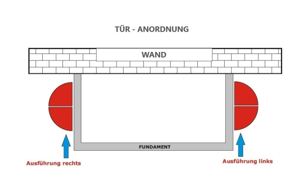 Vario Stabiles Stahl Anlehngewächshaus EMIL Nörpelglas Breite: 275cm Längen: 300-450-600-750cm